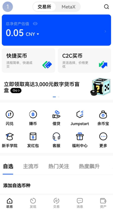 Ethena链上操作图表